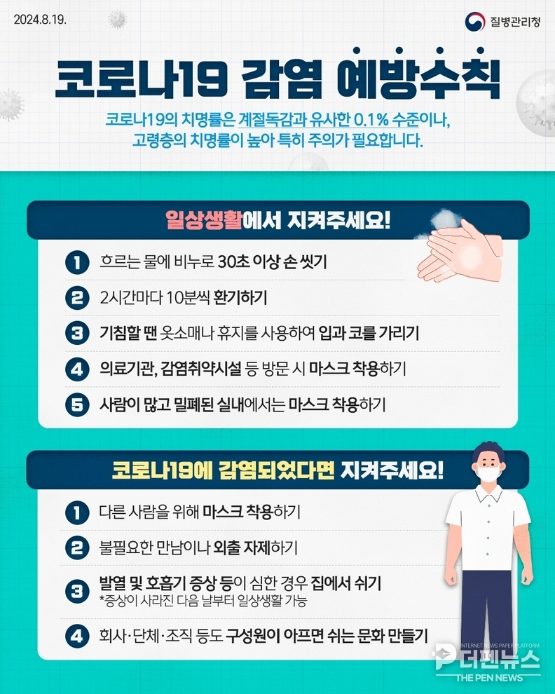 코로나19 예방수칙 홍보
