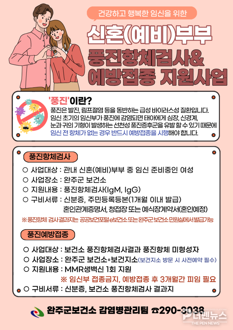 완주군이 신혼 및 예비부부 여성의 건강한 임신을 돕기 위해 풍진 항체검사와 예방접종 지원 사업을 시행