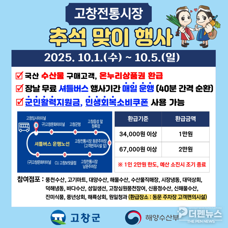 “고창군, 추석 맞이 전통시장 이용 촉진 행사 진행”
