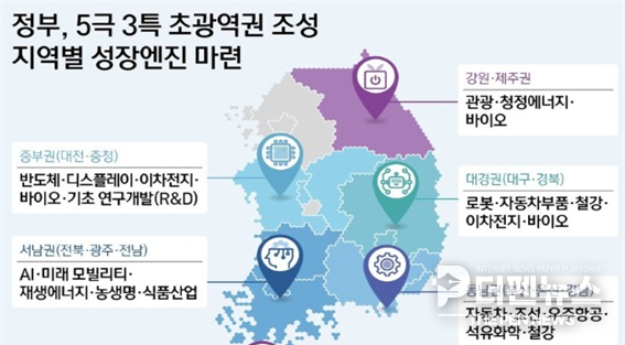 새만금 일대에 조성된 대규모 태양광 발전단지 전경. AI 데이터센터 유치를 위한 RE100 기반 인프라의 핵심 요소로 평가된다. ⓒ군산시